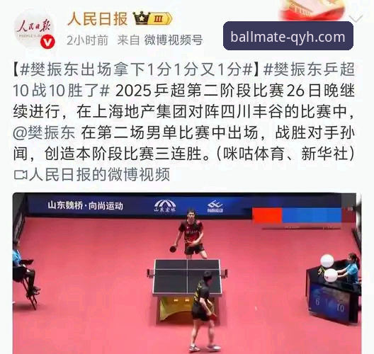 球友会热门赛事全面评测：从实战角度解析直播与数据体验