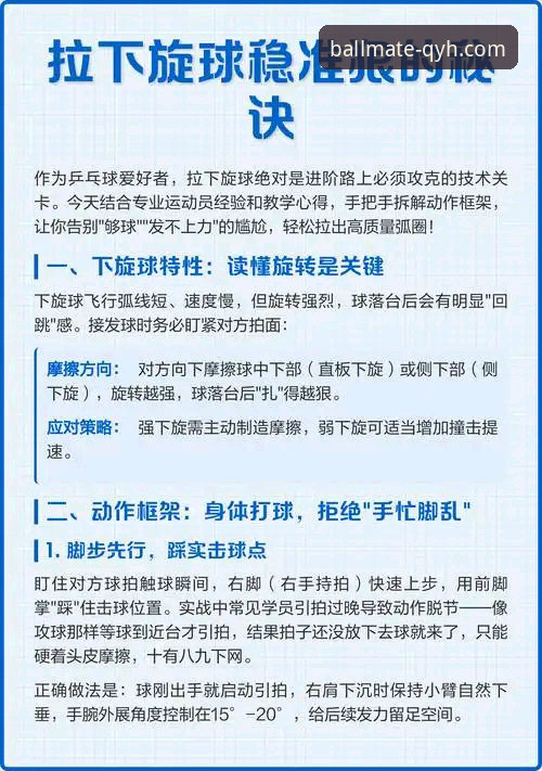 新手必看！球友会平台活动资讯全攻略——从注册到观赛的实战经验分享