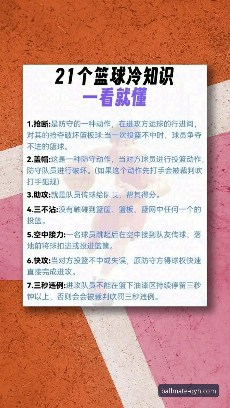 球友会常见问题详解：新手入门到熟练使用的完整指南