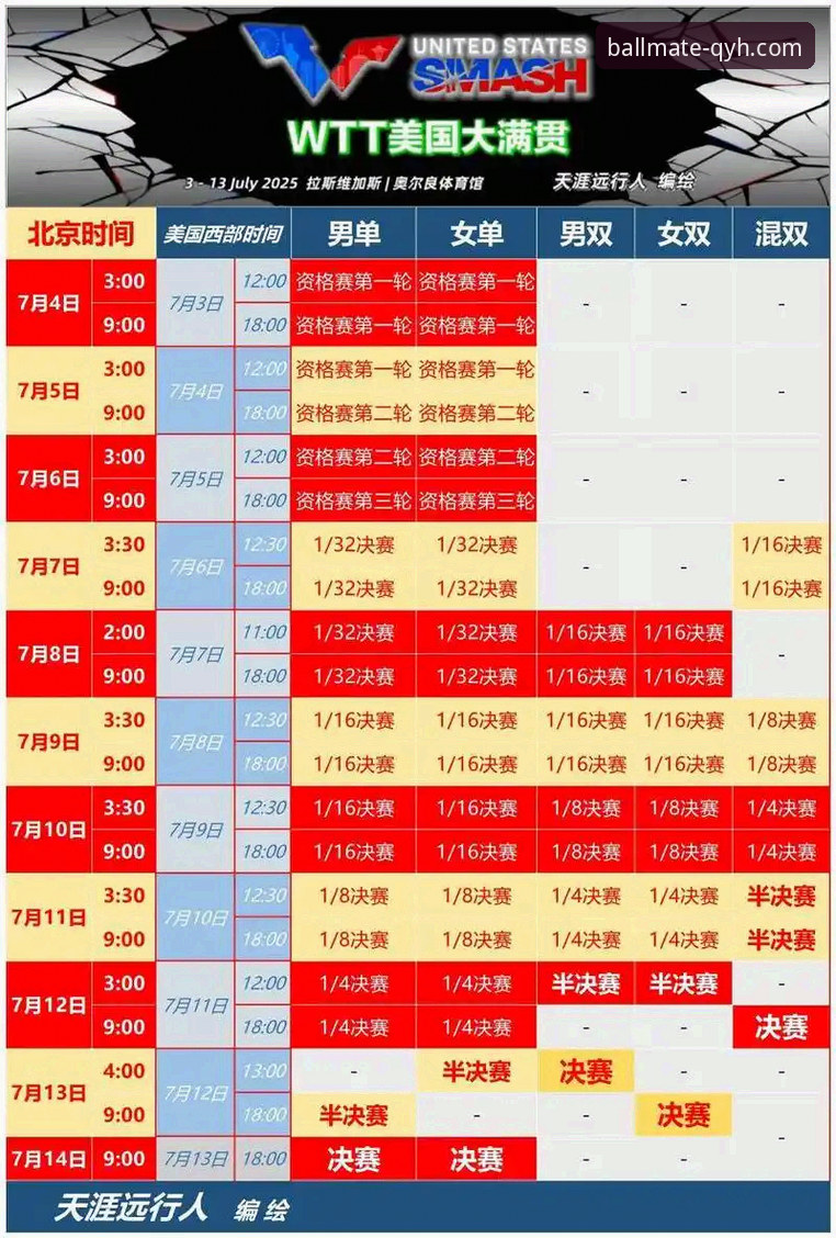 球友会平台安全使用教程：从下载到日常操作的完整指南