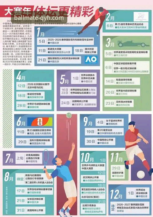球友会活动资讯整合解析：体育赛事直播与平台生态新趋势