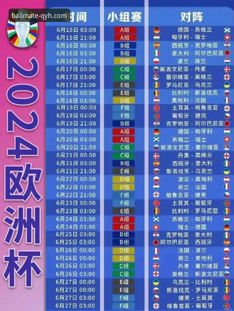 2026世预赛欧洲区附加赛观赛指南：波黑瑞典捷克土耳其晋级之路全解析