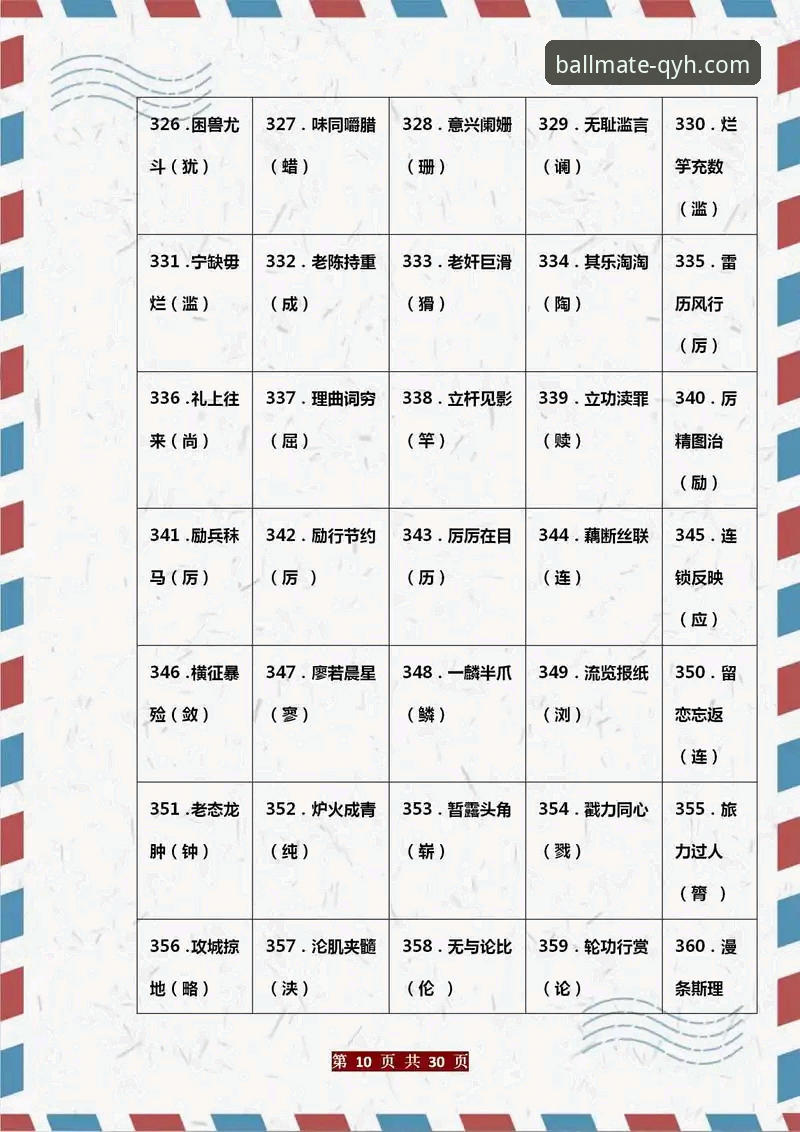 球友会APP下载常见问题：资深用户整理的5个关键解答与实用技巧